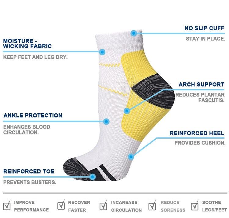 Compression Socks - Gymratslegacy