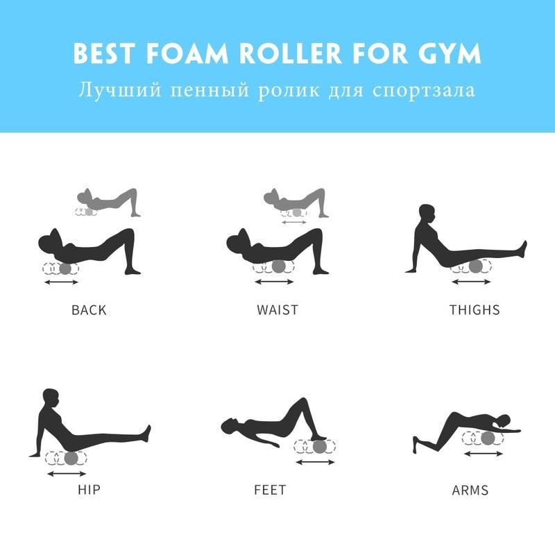 Foam Roller - Gymratslegacy