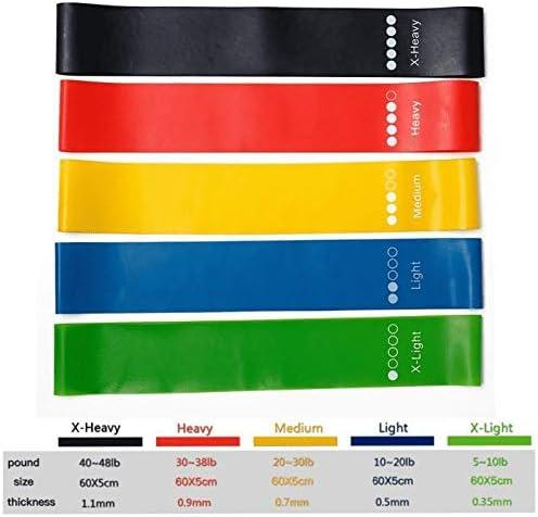 Yoga Resistance Bands - Gymratslegacy