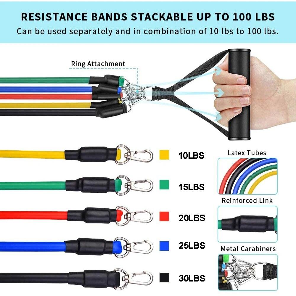 11-Piece Resistance Bands Set - Gymratslegacy